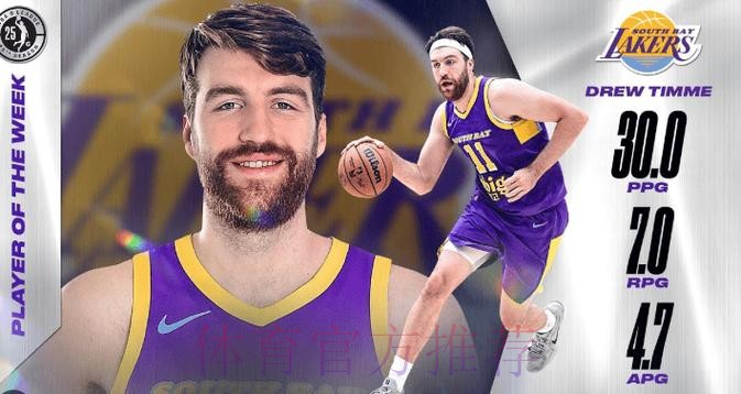 古典内线的逆袭之路:从Terry口中的“猪蹄米”到NBA轮换奇兵德鲁-蒂米 古典内线的逆袭之路:从Terry口中的“猪蹄米”到NBA轮换奇兵德鲁-蒂米